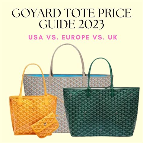 top 10 goyard bags.